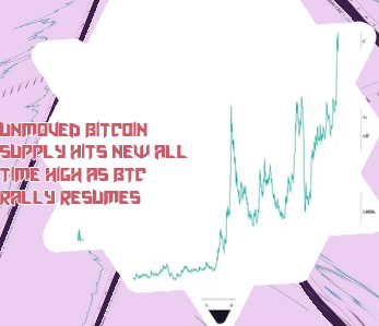 All time high crypto