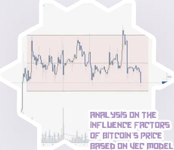 Bitcoin quote