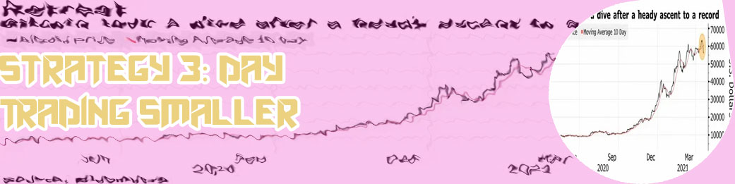 Does bitcoin trade 24 hours a day