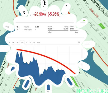 Eth to usd price