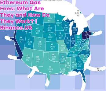 Ether gas fees us