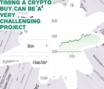 How long does it take to buy bitcoin