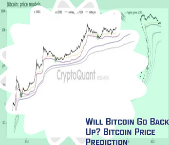 How low will bitcoin go in 2022
