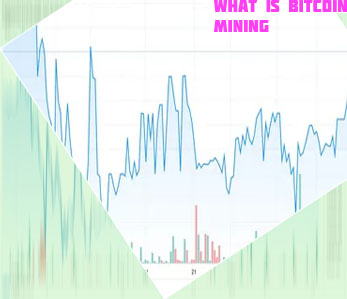 How much does bitcoin cost
