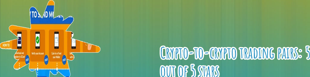 How to send money to cryptocom