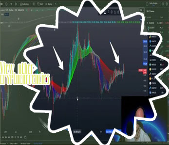 Ltc crypto